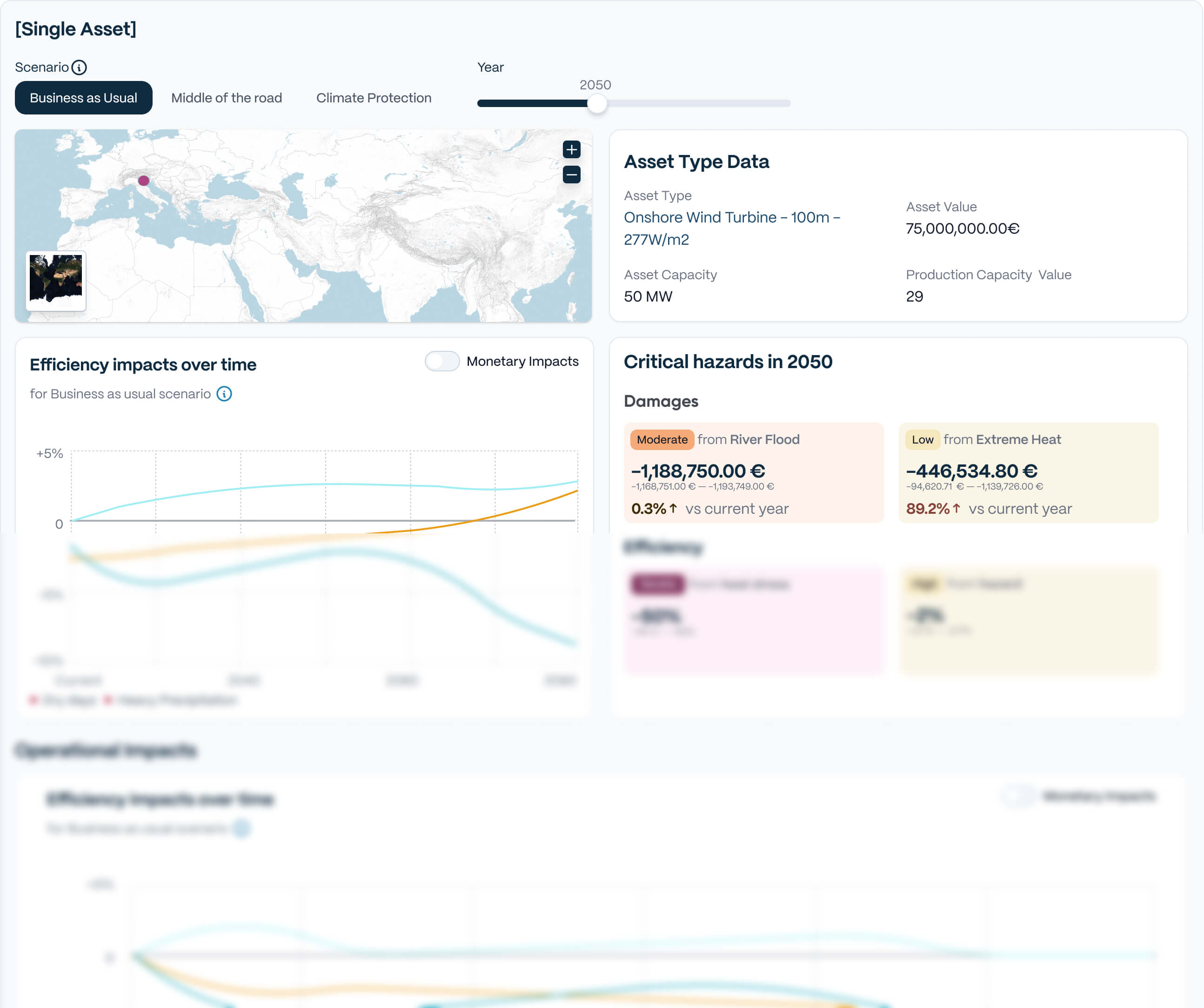 Single asset view showing efficiency impacts, hazards, and operational data